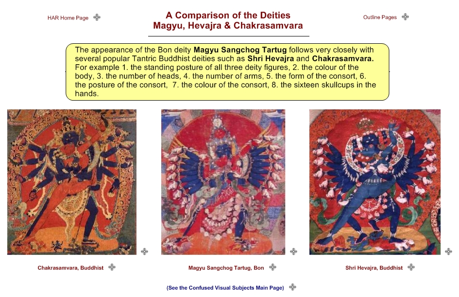 A Comparison of the Deities Magyu, Hevajra & Chakrasamvara