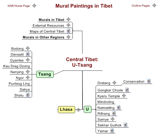 Central Tibet: U-Tsang