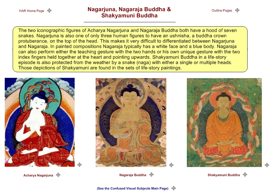 Nagarjuna, Nagaraja Buddha & Shakyamuni Buddha